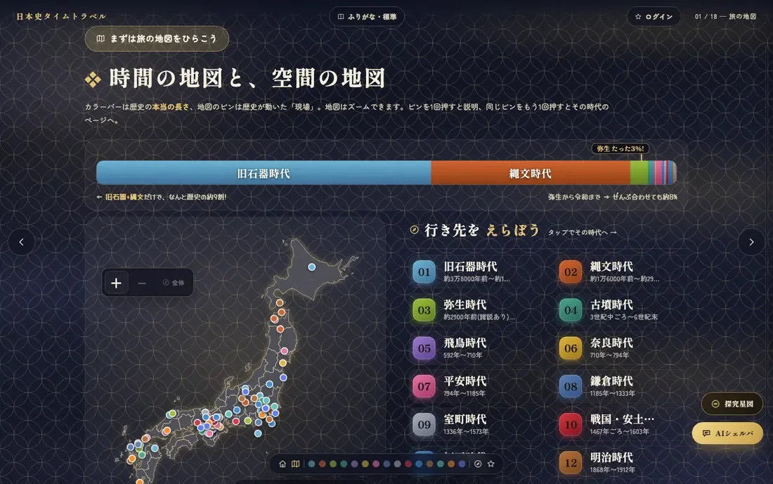 旅の地図。カラーバーが歴史の長さを示し、日本地図に105の史跡ピン